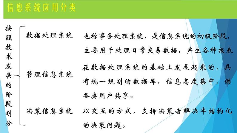 1.3 信息系统的应用 课件(16张PPT）+教案（表格式）05