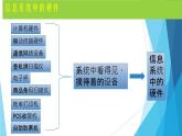 2.1 计算机硬件 课件(21张PPT）+教案（表格式）