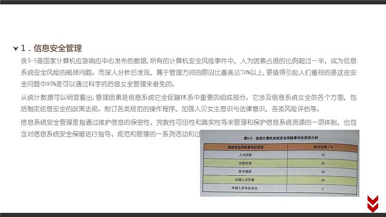 5.3 合理使用信息系统 课件（16张PPT）第4页