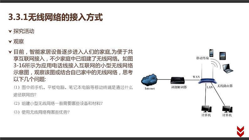 3.3 组建小型无线网络 课件（24张PPT）03