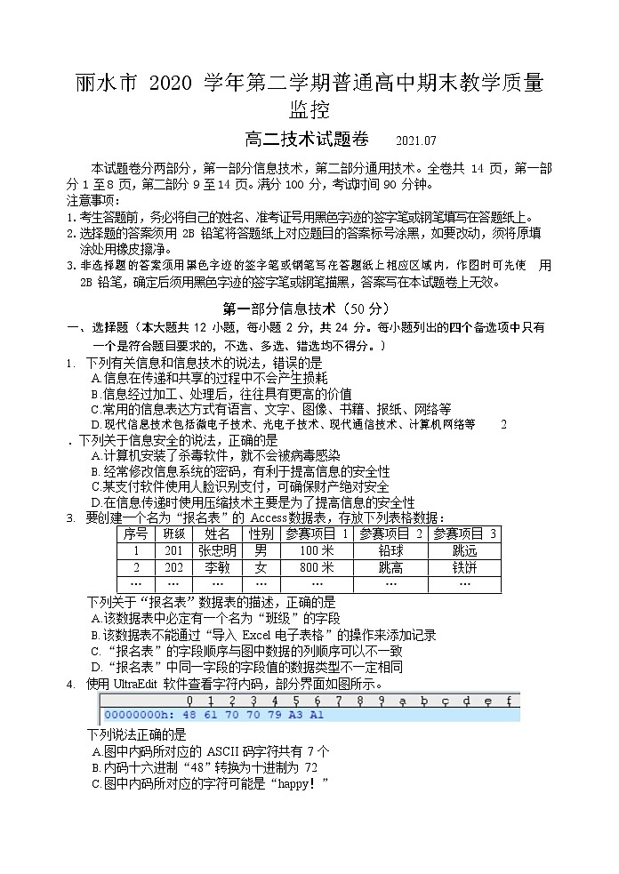 浙江省丽水市普通高中2020-2021学年高二下学期期末 信息技术试卷 Word版含答案第1页