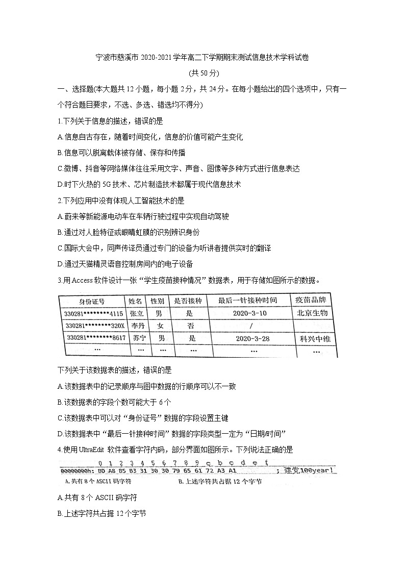 2020-2021学年浙江省宁波市慈溪市高二下学期期末测试 信息技术 word版第1页