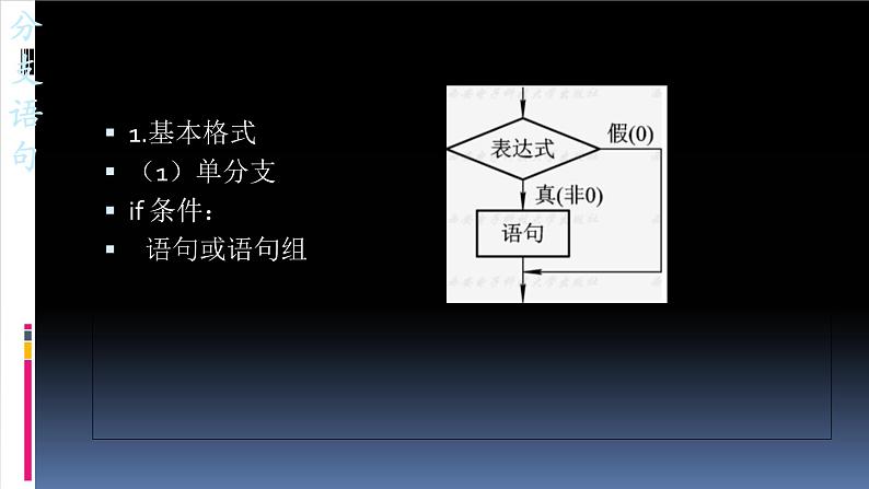 2.2做出判断的分支第2课时-【新教材】教科版（2019）高中信息技术必修一课件04