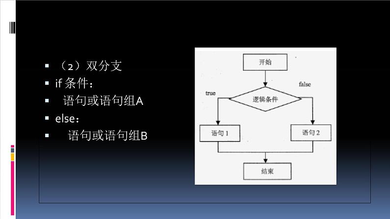 2.2做出判断的分支第2课时-【新教材】教科版（2019）高中信息技术必修一课件05