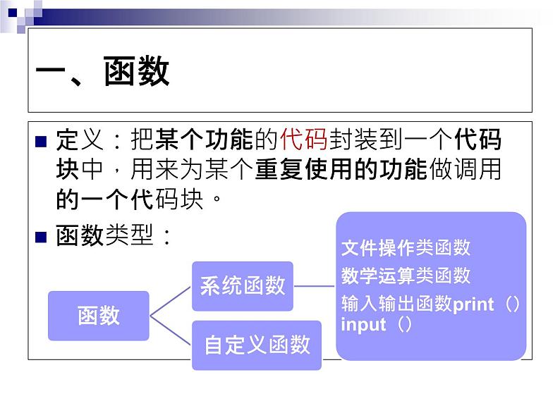 2.4可以复用的代码第2课时-【新教材】教科版（2019）高中信息技术必修一课件03