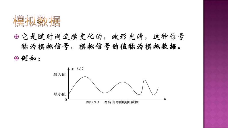 3.1数据编码第1课时-【新教材】教科版（2019）高中信息技术必修一课件07