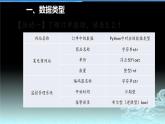 3.2线性数据结构第一课时-【新教材】教科版（2019）高中信息技术必修一课件