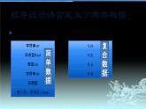 3.2线性数据结构第一课时-【新教材】教科版（2019）高中信息技术必修一课件