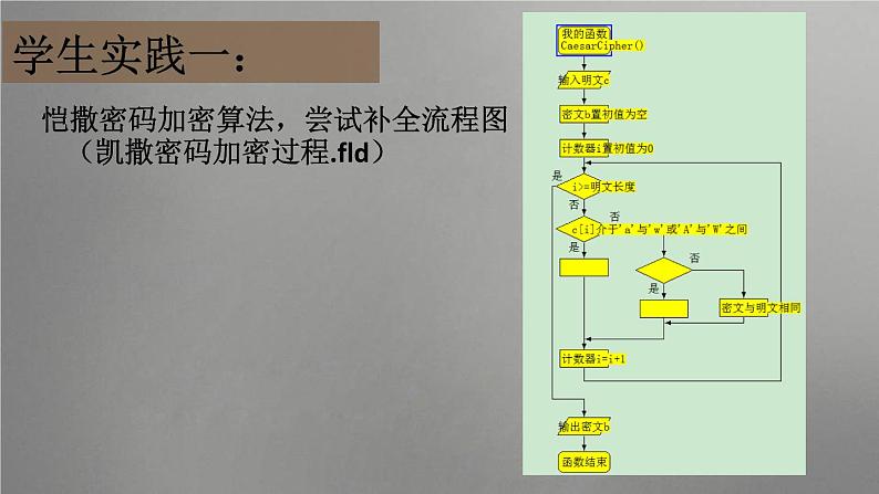 3.4加密与解密第二课时-【新教材】教科版（2019）高中信息技术必修一课件 ppt07