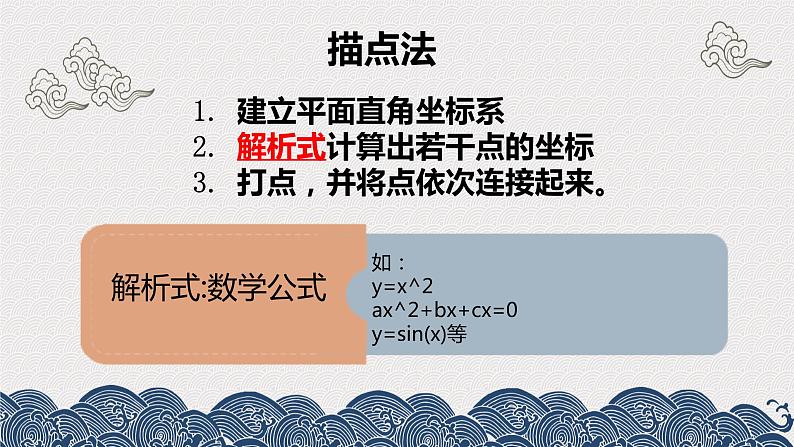 4.2数值计算第一课时-【新教材】教科版（2019）高中信息技术必修一课件05