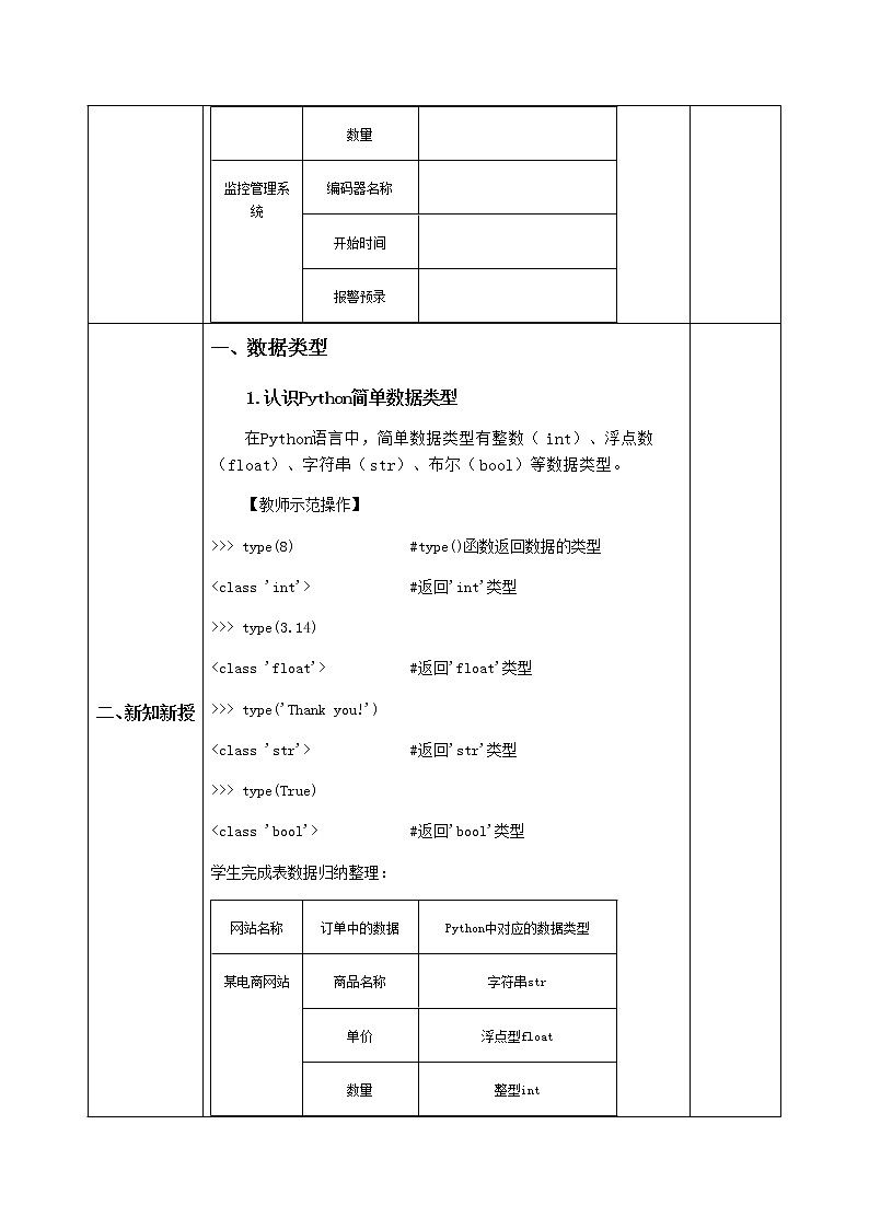3.2数据与结构第一课时-【新教材】教科版（2019）高中信息技术必修一教案02