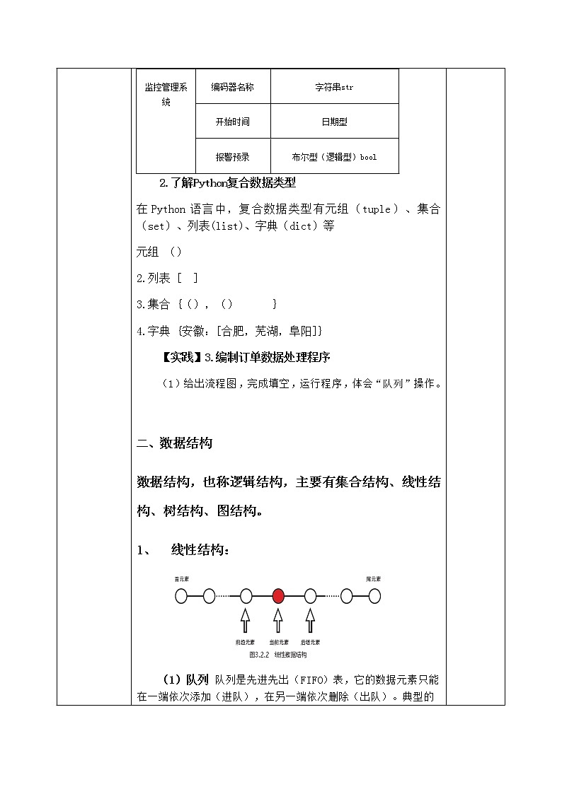 3.2数据与结构第一课时-【新教材】教科版（2019）高中信息技术必修一教案03