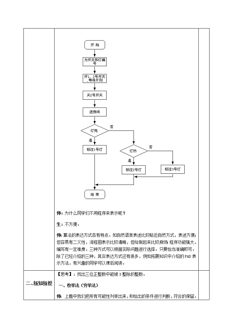 4.1算法及其特征第二课时-【新教材】教科版（2019）高中信息技术必修一教案 学案03