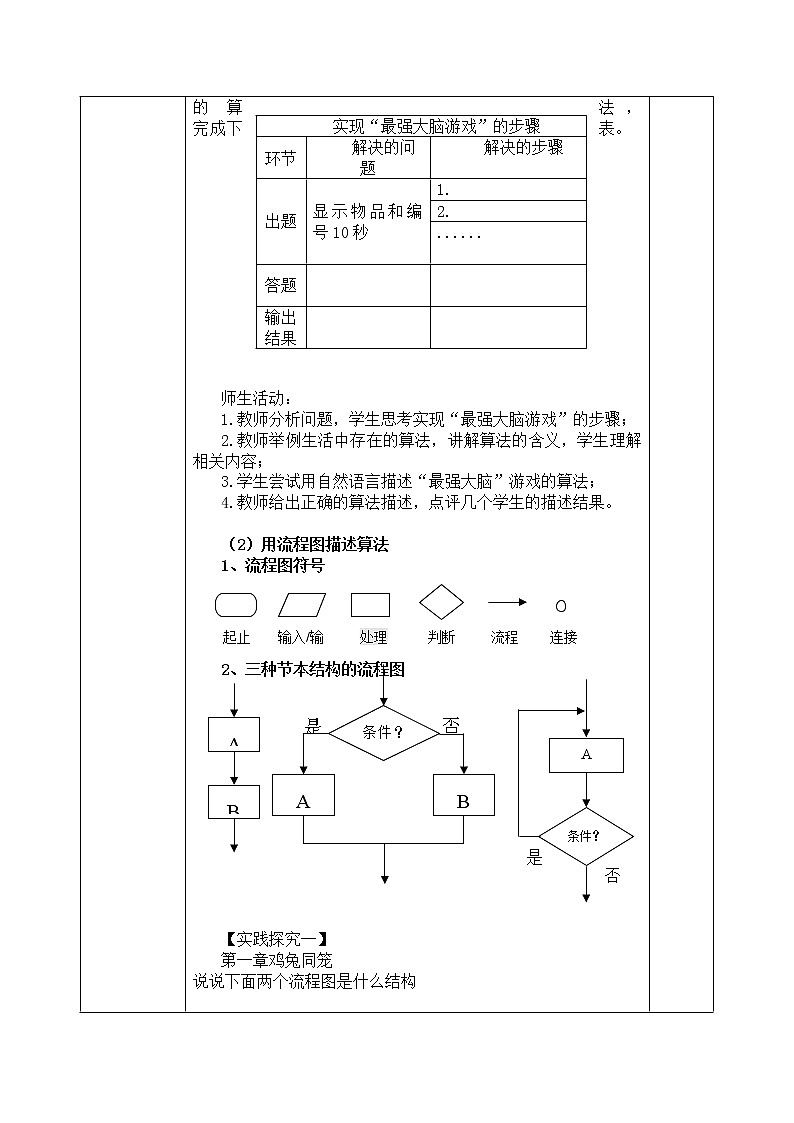 2.1计算机解决问题的过程第1课时-【新教材】教科版（2019）高中信息技术必修一教案02