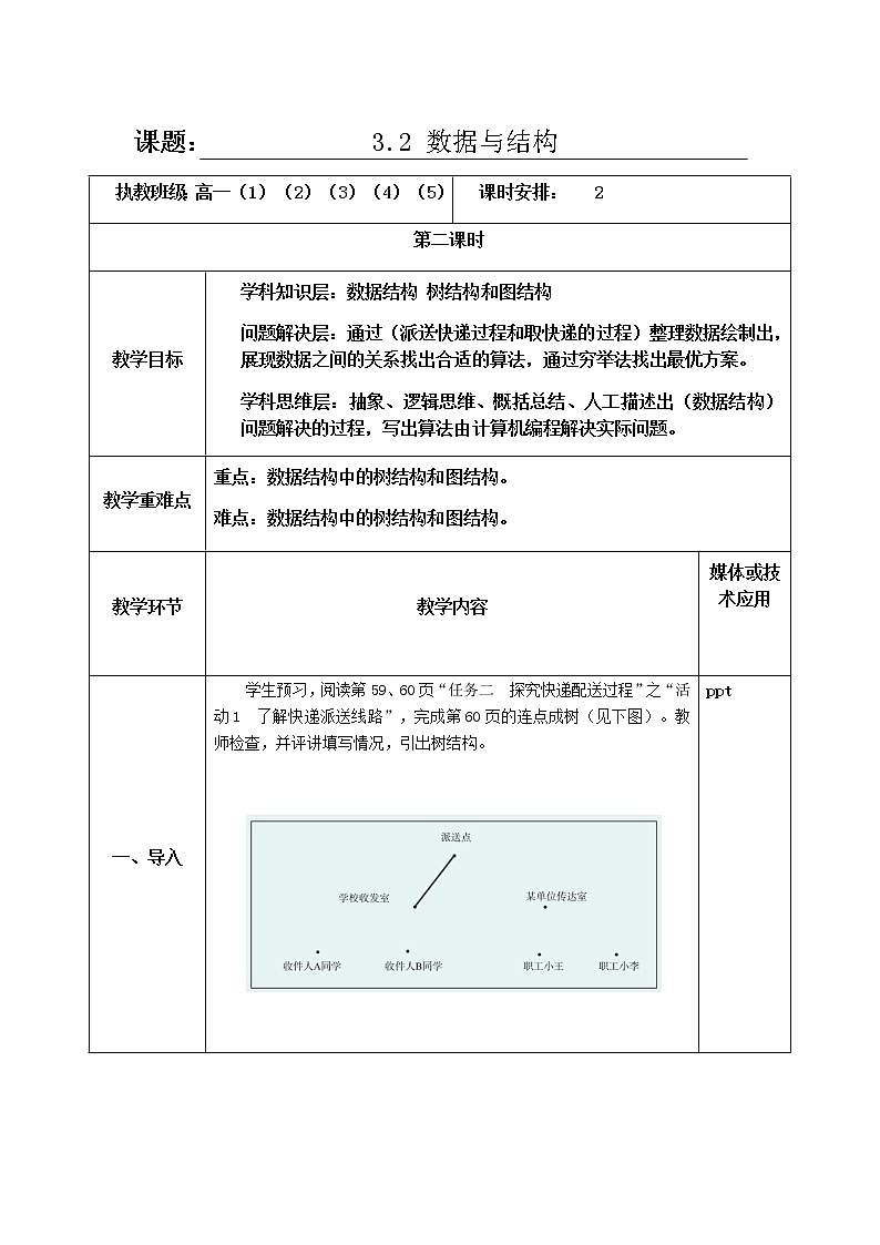 教科版高中信息技术必修1数据与计算 3.2 数据与结构 第2课时 教案01