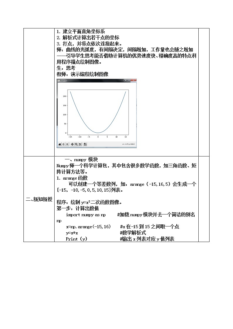 4.2数值计算第一课时-【新教材】教科版（2019）高中信息技术必修一教案02