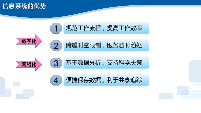 1.3、1.4信息系统的应用、信息系统的应用-浙教版（2019）高中信息技术必修二课件08