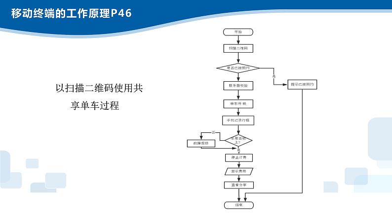 2.3、2.4传感与控制-浙教版（2019）高中信息技术必修二课件05