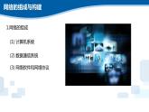 2.6網(wǎng)絡(luò)組成及應(yīng)用軟件開發(fā)-浙教版（2019）高中信息技術(shù)必修二課件