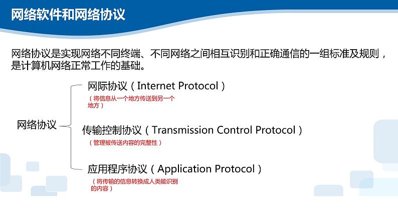 2.6网络组成及应用软件开发-浙教版（2019）高中信息技术必修二课件第8页