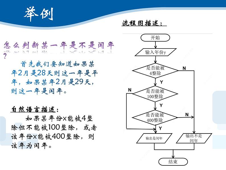 2.3用算法解决问题的过程-浙教版（2019）高中信息技术必修第一册课件06