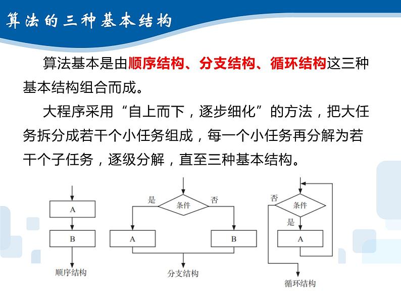 2.3用算法解决问题的过程-浙教版（2019）高中信息技术必修第一册课件08