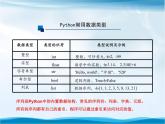 3.2 Python語言基礎(chǔ)——數(shù)據(jù)類型及表達(dá)式-浙教版（2019）高中信息技術(shù)必修第一冊課件