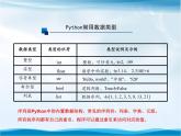 3.2 Python语言基础——数据类型及表达式-浙教版（2019）高中信息技术必修第一册课件