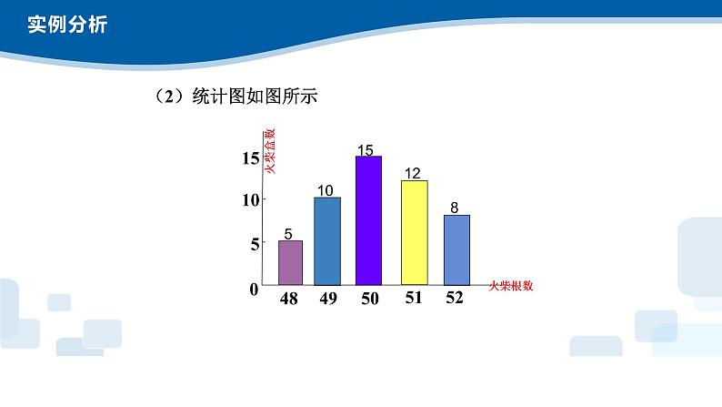 4.1常用表格数据的处理-浙教版（2019）高中信息技术必修第一册课件07