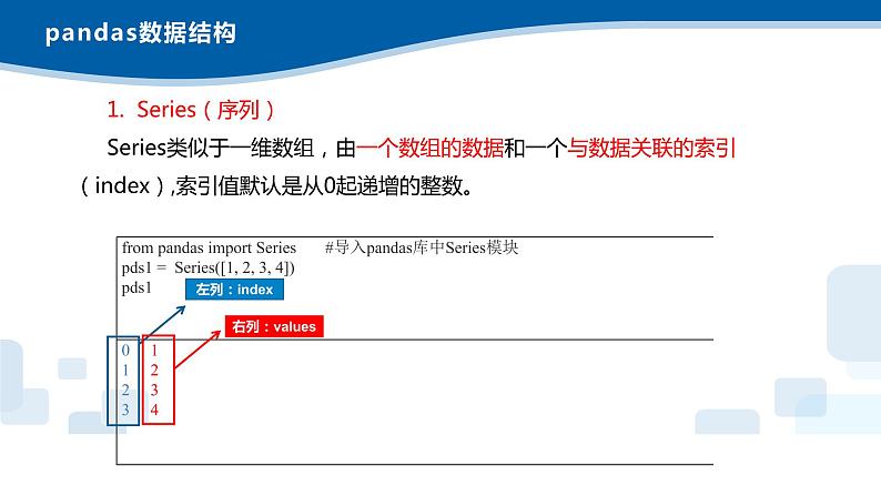 4.3pandas处理数据与matplotlib模块绘图-浙教版（2019）高中信息技术必修第一册课件07
