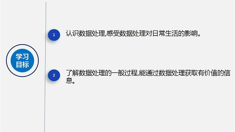 人教版 高中信息技术 必修1 3.1 数据处理的一般过程  课件 （18张幻灯片）02