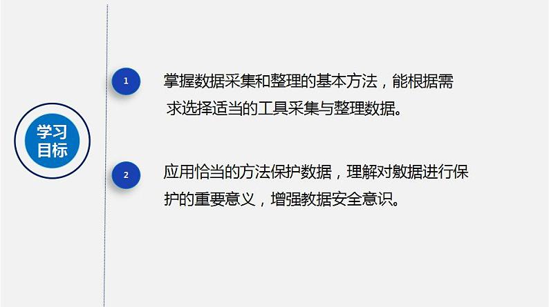 人教版 高中信息技术 必修1 3.2 数据采集与整理  课件 （34张幻灯片）02