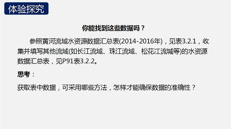 人教版 高中信息技术 必修1 3.2 数据采集与整理  课件 （34张幻灯片）03