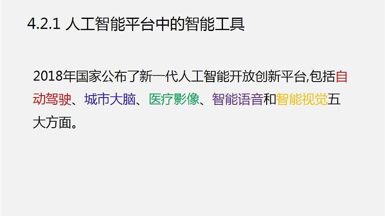 人教版 高中信息技术 必修1 4.2 利用智能工具解决问题 课件 （18张幻灯片）06