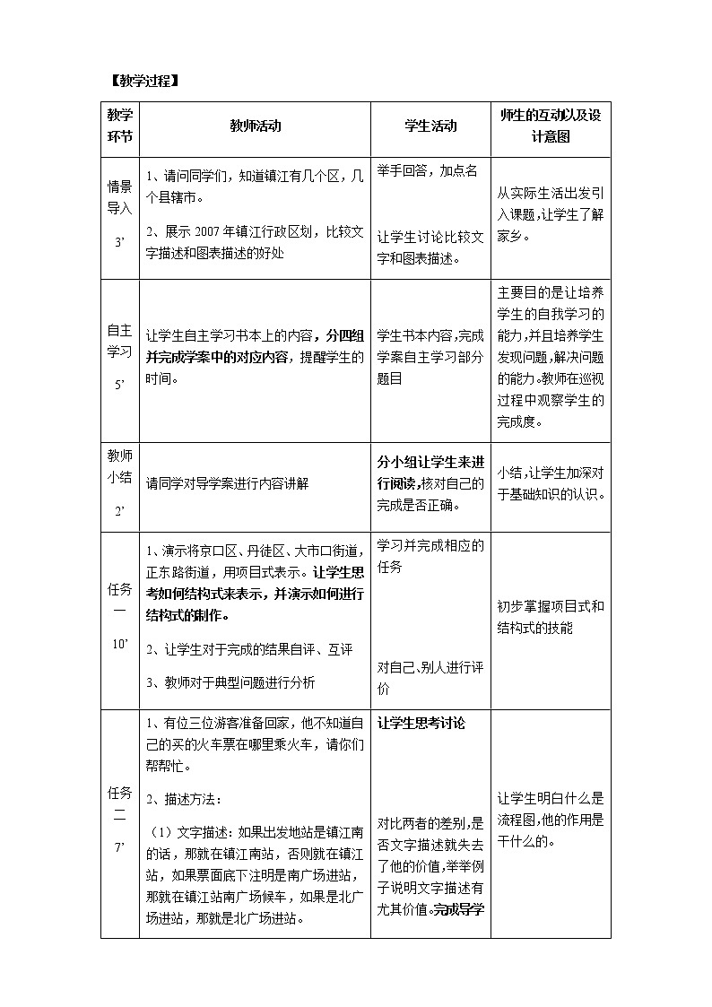 高中信息技术必修教案-4.1.3 文本信息的结构化和形象化-教科版02