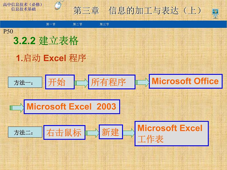 高中信息技术(浙教版)必修一 《信息的加工与表达》课件04