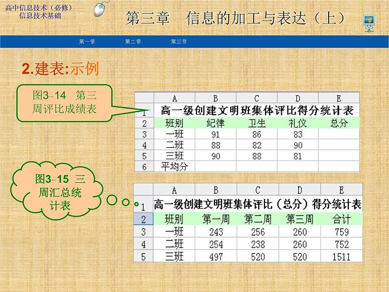 高中信息技术(浙教版)必修一 《信息的加工与表达》课件06