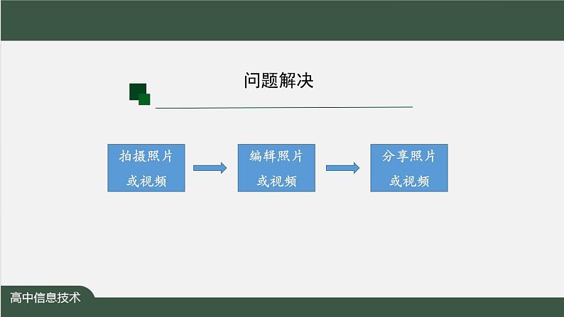 中图版（2019）高中信息技术 必修1 1.2.2二进制与数值转换 课件（33张PPT）03