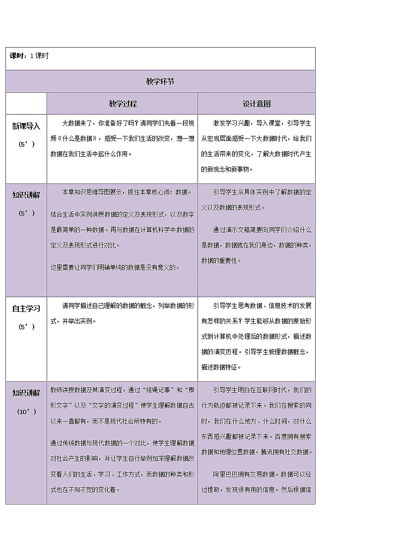 2020年高中信息技术新浙教版 必修1 1.1感知数据教案第2页