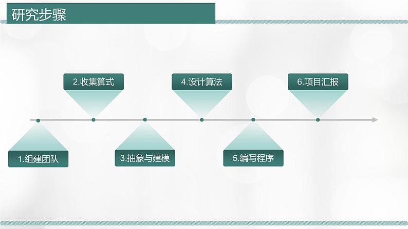 浙教版（2019）高中信息技术选修1-3.4：项目挑战：《口算批改》项目汇报课件PPT08