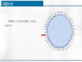 链表PPT课件免费下载