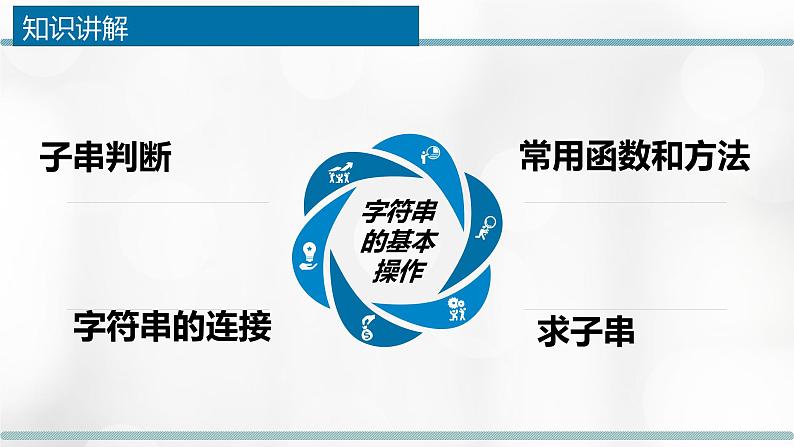 浙教版（2019）高中信息技术选修1-3.1：字符串的概念、特性及基本操作课件PPT06