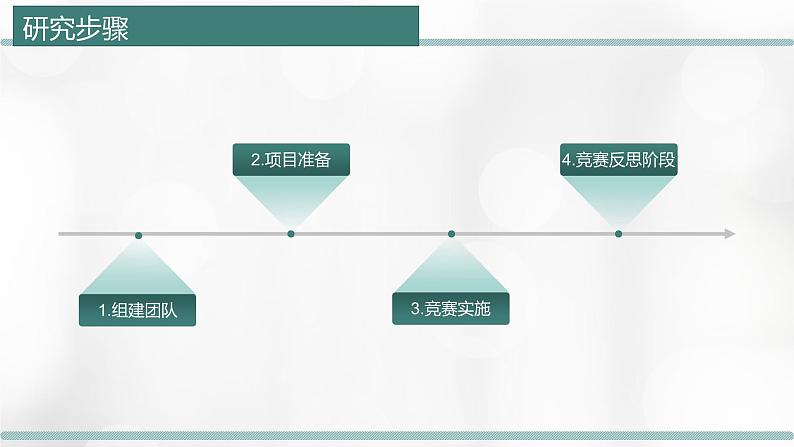 树与二叉树PPT课件免费下载08