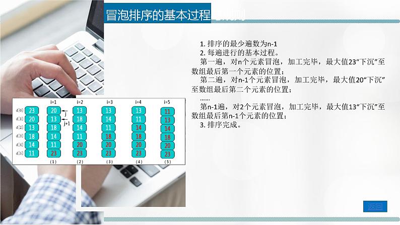 浙教版（2019）高中信息技术选修1-5.3.2：排序算法的程序实现课件PPT03