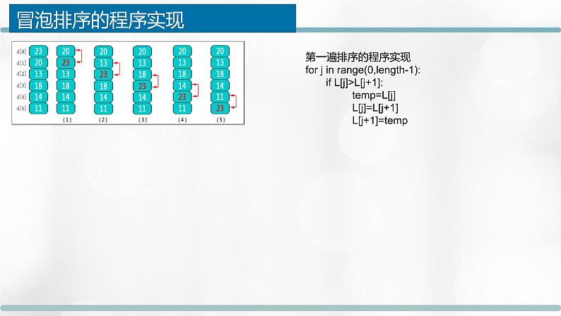 浙教版（2019）高中信息技术选修1-5.3.2：排序算法的程序实现课件PPT05