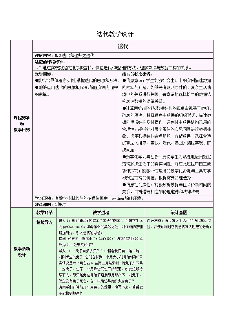 浙教版（2019）高中信息技术选修1-5.2.1：迭代教学设计01
