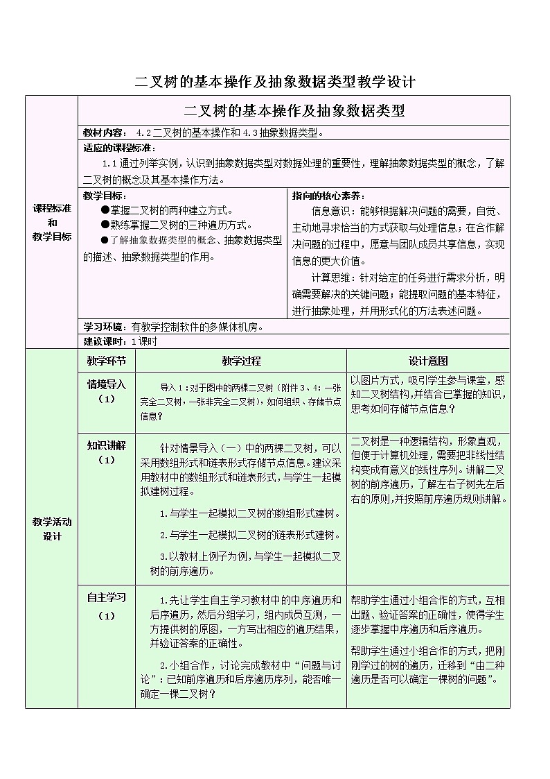 浙教版（2019）高中信息技术选修1-4.2：二叉树的基本操作及抽象数据类型教学设计01