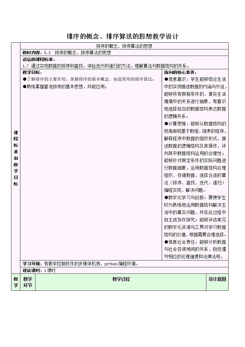 浙教版（2019）高中信息技术选修1-5.3.1：排序的概念、排序算法的思想教学设计第1页