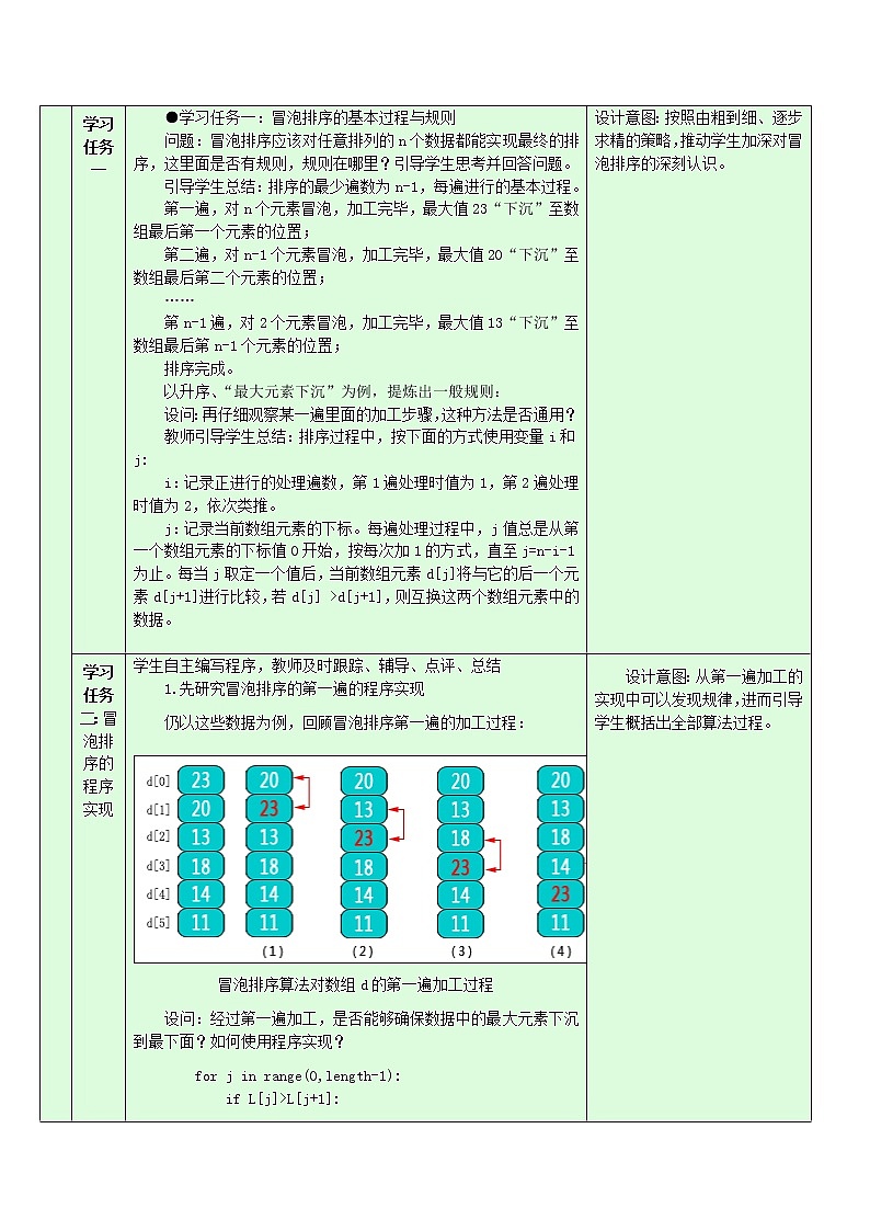 浙教版（2019）高中信息技术选修1-5.3.2：排序算法的程序实现教学设计02
