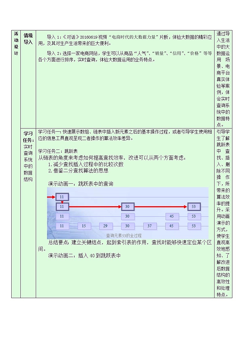浙教版（2019）高中信息技术选修1-6.1：实时查询系统中数据的组织教学设计02
